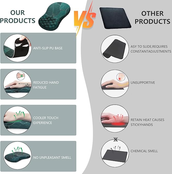 Mouse Pad Wrist Support, Ergonomic Mouse Pad with Wrist Rest, Comfortable Computer Mouse Pad for Laptop, Mousepad with Non-Slip PU Base Banana Leaf Green