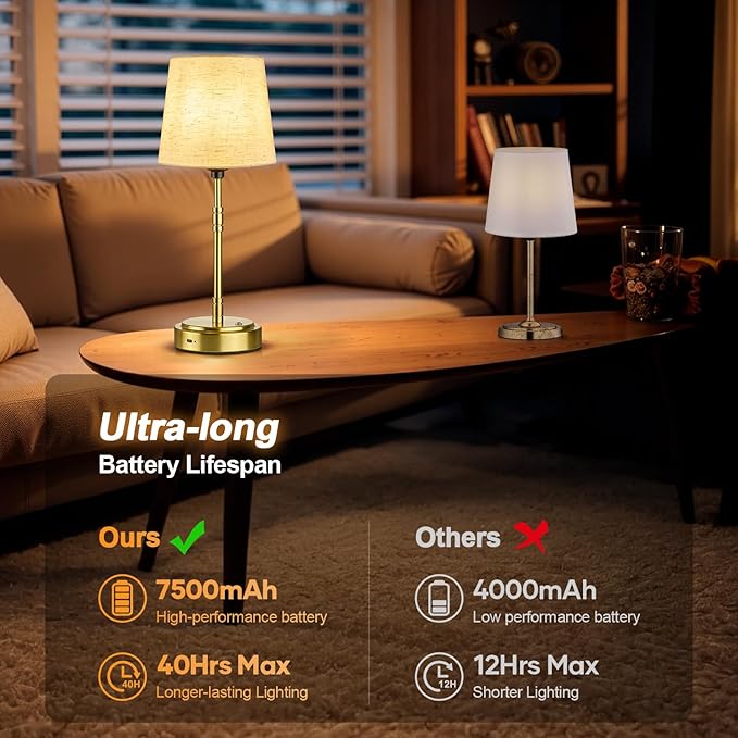 Cordless Table Lamps Set of 2 – Battery Operated Lamp with 7500mAh Rechargeable Battery, Stepless Dimmable Brushed Gold Lamps with Beige Shade, Wireless Lamps for Dining Room(Bulbs Included)
