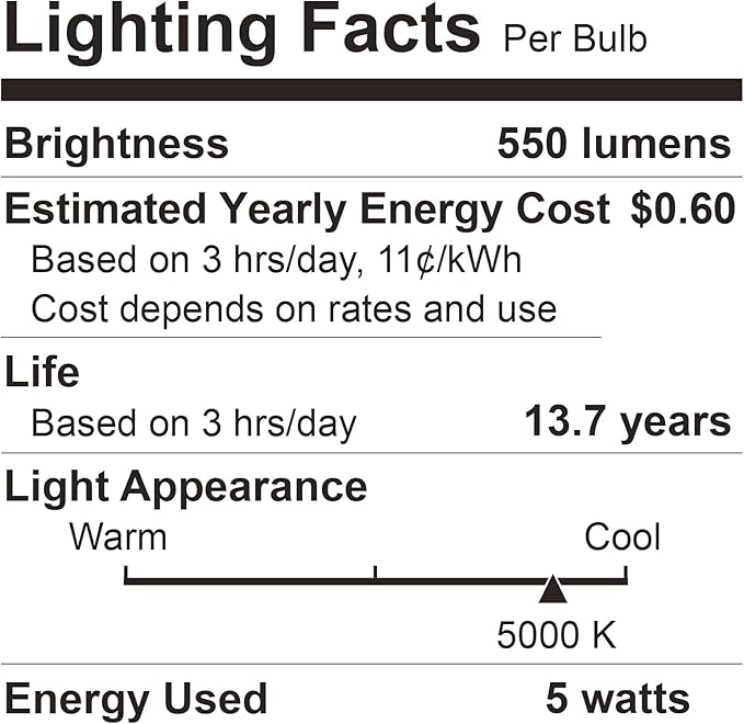 BUBO A19 LED Light Bulbs, 40 Watt Equivalent LED Bulbs, Daylight 5000K, 550 Lumens, E26 Standard Base, Non-Dimmable, 5W Daylight LED Bulbs for Bedroom Living Room Home Office, 6 Pack