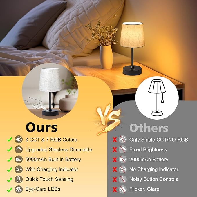 Small Cordless Table Lamp,5000mAh Rechargeable Battery Operated Desk Lamp,3 Colors & 7 RGB Stepless Dimmable, Portable Touch Wireless Lamp for Bedroom,Dining Table,Restaurant 2 Pack (Flaxen)