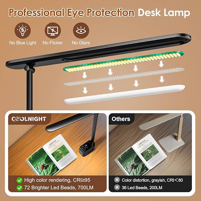 COOLNIGHT LED Desk Lamp,5 Colors+11 Brightness LED Desk Lamp with USB Charging Port+Clock+Pen Holder,700 Lumen Desk Light Classroom Desk Lamps for Home Office, Bed,Reading,Nail,Craft