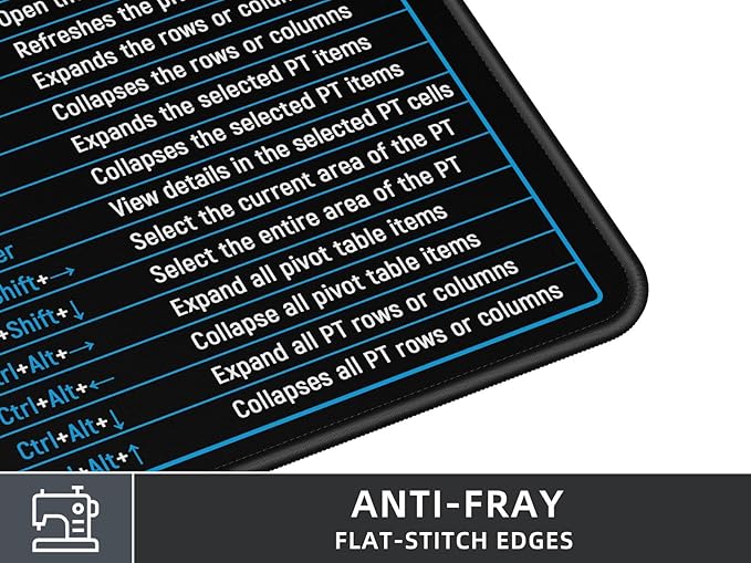 Large Mouse Pad With Excel Shortcuts Cheat Sheet, Excel Tips Desk Mat, XXL Gaming Mousepad Keyboard Pad, Office Accessories for Computer, Mac, PC and Laptop