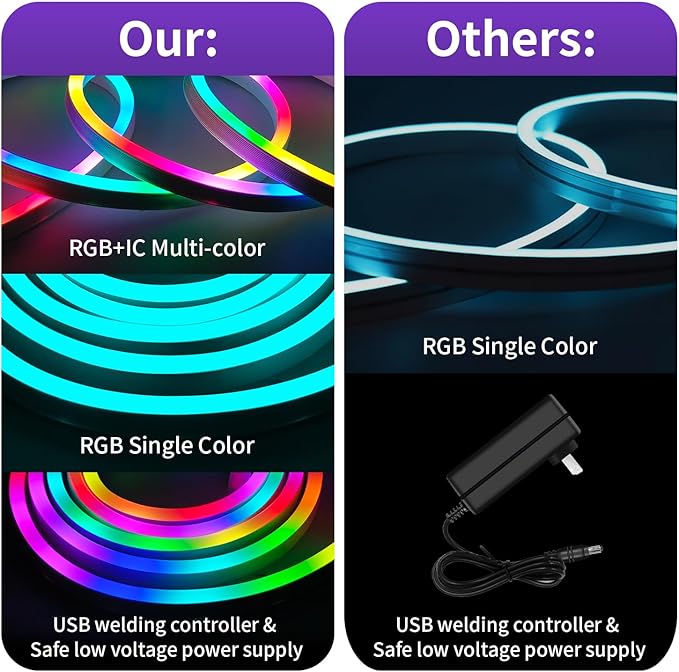 5M RGBIC LED Strip Lights, 5V Mardi Gras Outdoor Neon Rope Light with App/Remote Control, Color Changing, Easter Waterproof Cuttable Silicone Light for Valentines Bedroom TV Gaming Room Bar Wall Decor