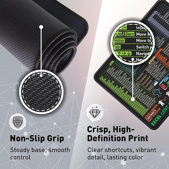 Excel Shortcut Mouse Pad with Windows, Word & PowerPoint Shortcuts - Small Excel Cheat Sheet Desk Pad | Non-Slip Stitched Gaming Mousepad | Large Mouse Pads for Desk Computers & Workstations