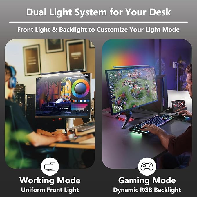 Monitor Light Bar RGB Backlight, Computer Light Bar with Color Temperature Brightness Stepless Dimming, USB Monitor Lamp with Remote Control, No Glare Computer Lamp for Game/Work/Office