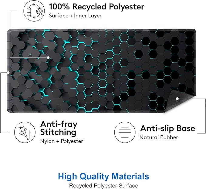 IMAYONDIA Black Blue Honeycomb Modern Gaming Large Mouse Pad XL(35.4x15.7 in), Geometric Shapes Cool Extra Large Mousepad, Computer Pad, Non Slip Rubber Desk Pad Mat