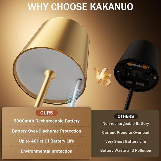 Gold Cordless Rechargeable Table Lamp, 4 Pack Portable Desk Lamp with 5000mAh Battery, Touch Control Stepless Dimming, Wireless Night Light for Dining, Outdoor Camping, Coffee Shop, Waterproof Design