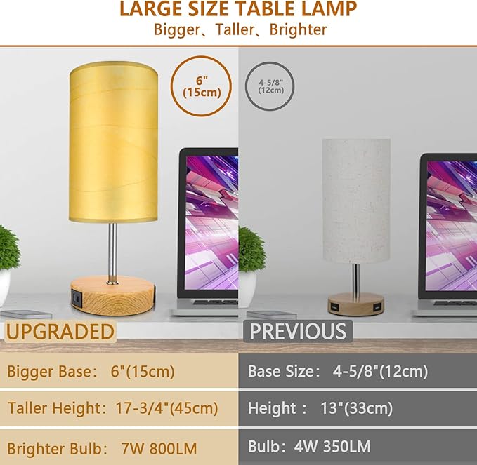 HiBay 2-Set 17.75" Touch Bedside Table Lamps with USB Charging Ports & AC Outlet, Farmhouse Wood-Grain 3-Way Dimmable LED Nightstand Lights with Parchment Shade for Home Office Lighting Decor