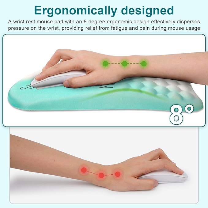 Ergonomic Sloped Mouse Pad with Massage Wrist Rest, Wrist Mouse pad with Memory Foam Non-Slip PU Base, Mouse Pad with Wrist Support for Wireless Mouse & Desk, Y Make it Happen