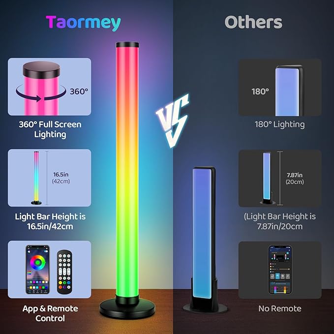 RGB Smart IC Light Bars for TV, 2x16.5In 360° Full Screen Lighting LED Light Bar with Remote & App Control,Music Sync Color Chasing Lights Bar USB Powered for Gaming Room Bedroom Desktop Party