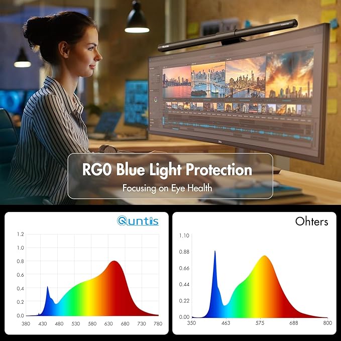 Quntis Monitor Light Bar with Remote, Fit for Curved Monitors/Camera Base, Eye-Care Computer Screen Light Bar, Auto-Dimming Dimmable Work Office Gaming Desk Lamp, Gray
