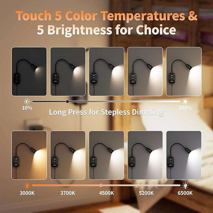 LED Wall Mounted Reading Light with Wave Sensor/Touch Switch, 5 Color & 5 Level Dimmable Touch Book Light for Reading with USB C Charging Port, Eye-Care Bedside Reading Lamp for Bed,Heaboard (Black)