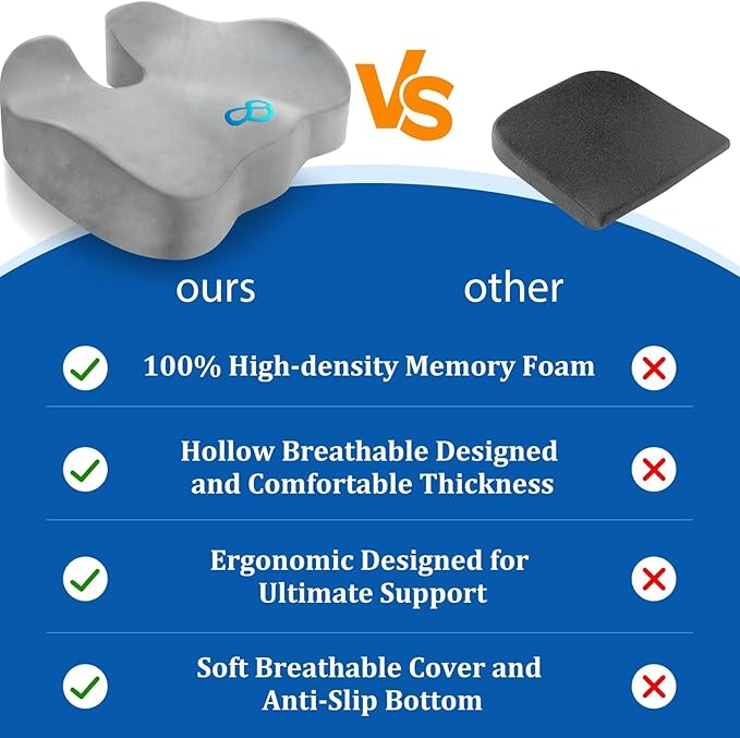 Seat Cushion, Chair Cushions, Office Chair Cushions, Anti-Slip Bottom & Removable Cover Tailbone Pain Relief Cushion, Memory Foam Seat Cushion, 5.28 in Thick (Light Grey)