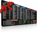 Large Excel Cheat Sheet Desk Pad | Excel Pad Shortcut Keys Mouse Mat - Extended Office Excel Mouse Pad with Excel Shortcuts & Formulas | Waterproof | XL Giant Deskpad for Desk 35.5" x 15.7"