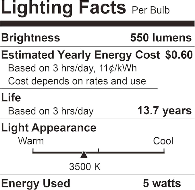 BUBO A19 LED Light Bulbs, 40 Watt Equivalent LED Bulbs, Natural White 3500K, 550 Lumens, E26 Standard Base, Non-Dimmable, 5W Natural White LED Bulbs for Bedroom Living Room Home Office, 3 Pack
