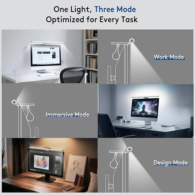 Quntis Monitor Light Bar with Remote, Eye-Care No Glare, Space Saving Home Office Desk Lamp (White), Stepless Dimming, Easy Setup LED Computer Light Backlight for Curved Gaming Monitors Reading Study