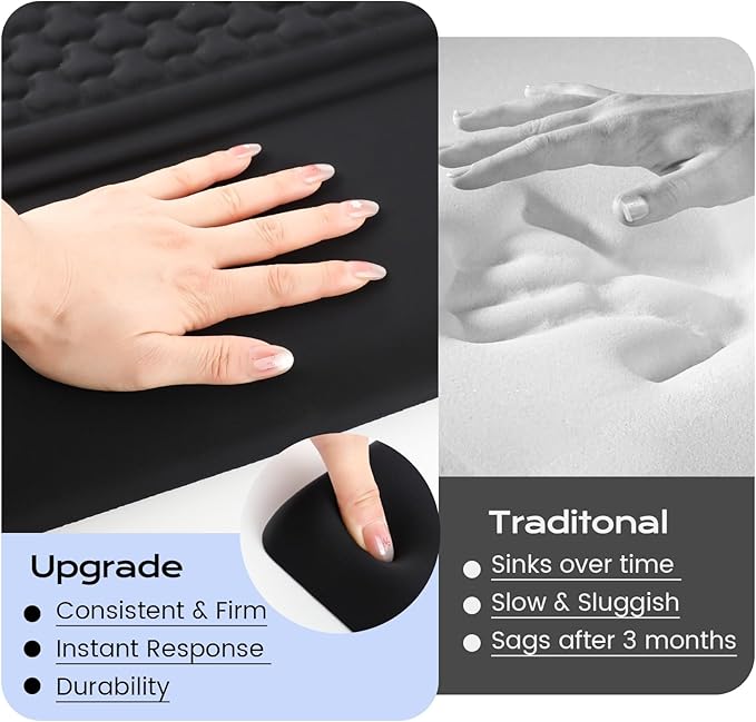 Keyboard Wrist Rest with Ergonomic Height - Computer Keyboard Stand & Soft Cushioned Pad for Wrist - Non-Slip Typing Support for Office, Gaming & Home (Black)