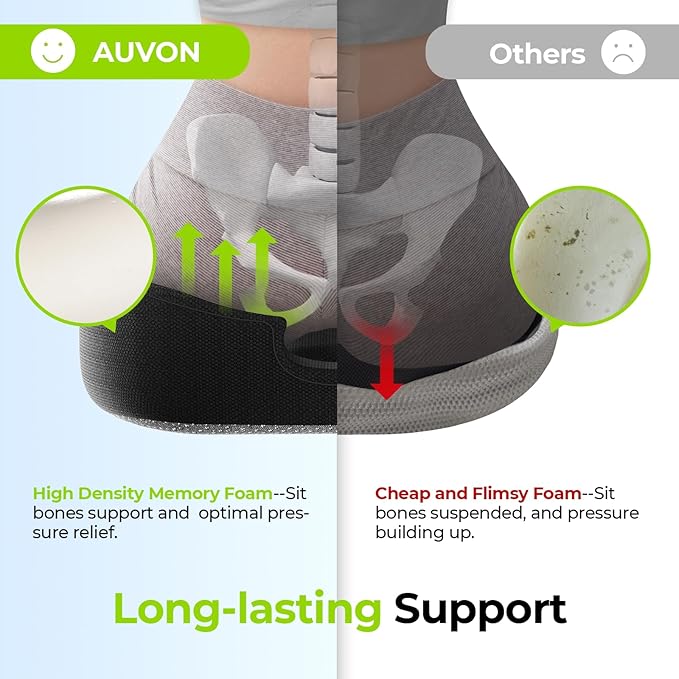 AUVON Innovative Donut Pillow, Scientific Center Hole and Coccyx Cutout, Orthopedic Donut Seat Cushion for Coccyx & Tailbone Support, Postpartum Pregnancy, After Surgery Sitting Comfort