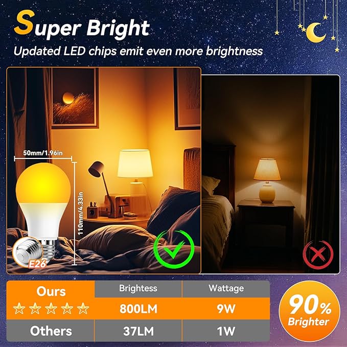 Neporal Amber Sleep Light Bulbs 1800K 4PK, 9W 60 Watt Equivalent, 99.96% Blue Blocking Soft Warm Light Bulbs A19, Amber Night Light E26 for Bedroom and Baby Nursery Light