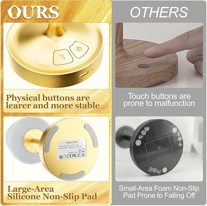 Small Shower Lamp Waterproof: Table Lamp with 4000mAH Battery - Rechargeable 3 Dimmable Cordless LED Lamp for Desk Bedroom Living Room Bathroom - Gold Touch Light for Parents Kids