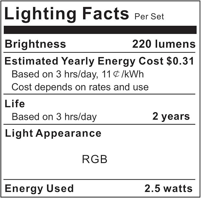 PANGTON VILLA TV LED Backlight for 40-60 Inch TV, 8.2ft LED Lights for TV with Bluetooth APP & Remote Control, 16 Color Led Strip Lights Changing TV Lights Behind with Music Sync for Bedroom
