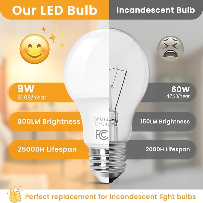 Brightever a19 led Bulb 60w Equivalent, LED Light Bulbs Dimmable, Energy Efficient 9W, 2700K Soft White Light Bulb, 800 Lumens, E26 Standard Base for Bedroom Living Room Home Office Lamp, 8-Pack