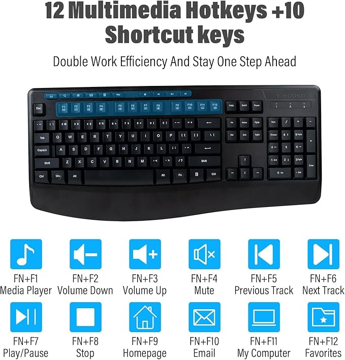 Wireless Keyboard and Mouse Combo,Silent Soft Touch Quiet Keyboard Less Noise 90%,Ergonomic with Wrist Rest,2.4GHz 104 Keys Full Size,2400 DPI Mouse,for Office/Work/Home/PC Computer/Laptop/Mac,Black