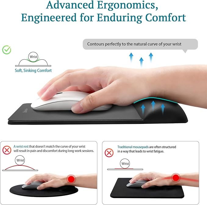 univo colors Wide Size Mouse Pad with Wrist Rest,Premium PU Material,Low-Rebound Cushion,Ergonomic Design,Comfortable Wide-Size Operation,Smooth Mouse Control with Hard Plate,Reduces Fatigue(White)