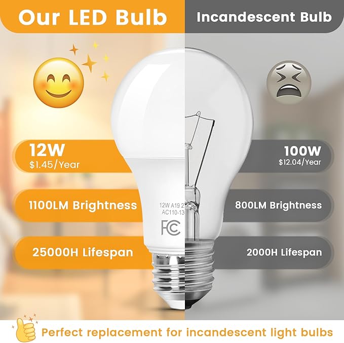 Brightever A19 LED Light Bulbs Dimmable, 100W Equivalent LED Bulbs, Energy Efficient 12W E26 Bulb, Soft White 2700K, 1100 Lumens, Lightbulbs for Bedroom Living Room Home Office, 4-Pack