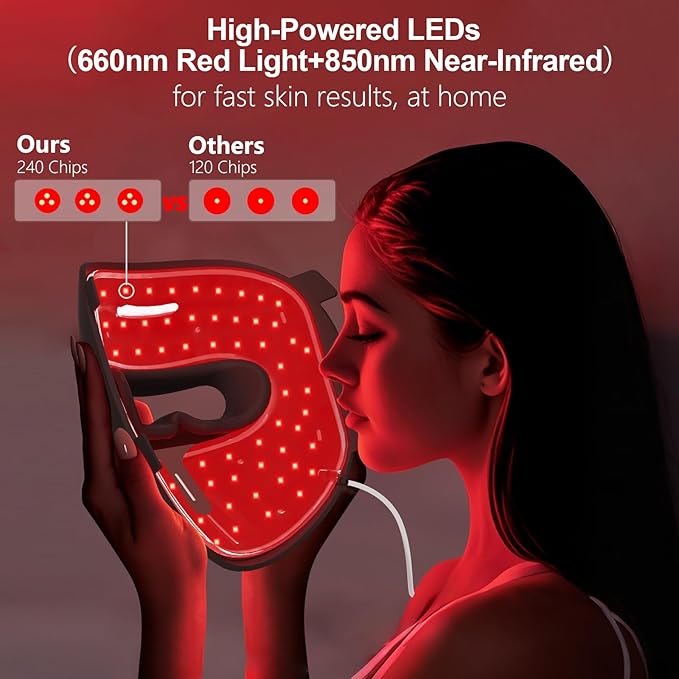 Red Light Therapy Mask for Face, LED Face Mask, Infrared & Red Light Therapy for Face, Portable Redlight Facial Device