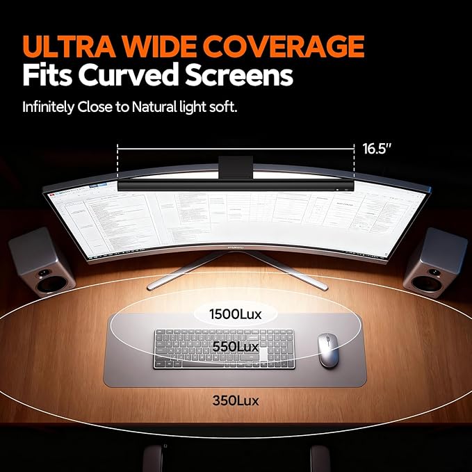 LYMAX Monitor Light Bar, Eye-Care USB Computer Lamp Dimmable Screen Light Bar, Fit for All Monitor with Wireless Controller, Backlight, No Screen Glare, Space Saving for Home Office Gaming Desk Light