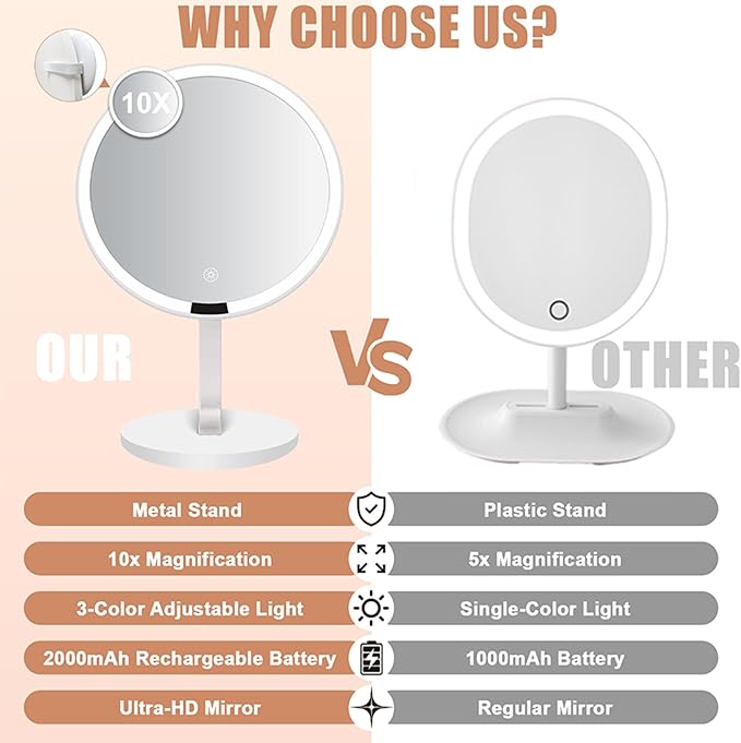9.65-inch Lighting Makeup Mirror, 1x / 10x,Touch Control,3-Color Adjustable, Metal Stand with Super Stability,up and Down Adjustable Makeup Mirror Surface, High Color Rendering,Silver