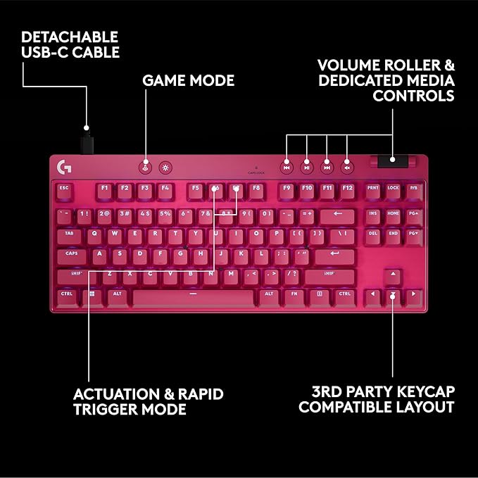 Logitech G PRO X TKL Rapid (Tenkeyless) Wired Gaming Keyboard: Magnetic Analog Switches with Rapid Trigger, Lightsync RGB, Detachable USB-C Cable, Volume Roller & Media Buttons - Magenta