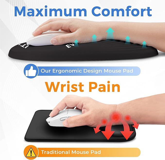 Dumpster on Fire Ergonomic Mouse Pad - Memory Foam Wrist Rest for Carpal Tunnel & Pain Relief, Non-Slip Base for Office & Gaming (12x8 Inch)