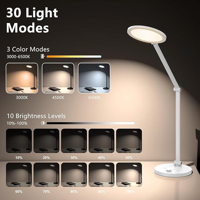 Desk Lamp for Home Office, Metal Swing Arm Desk Light, 3 Mode Stepless Dimming Desktop Lamp, 14W 1200LM Computer Task LED Lamp, Desk Ring Light for Streaming, Podcasting, Video Calls, Conference