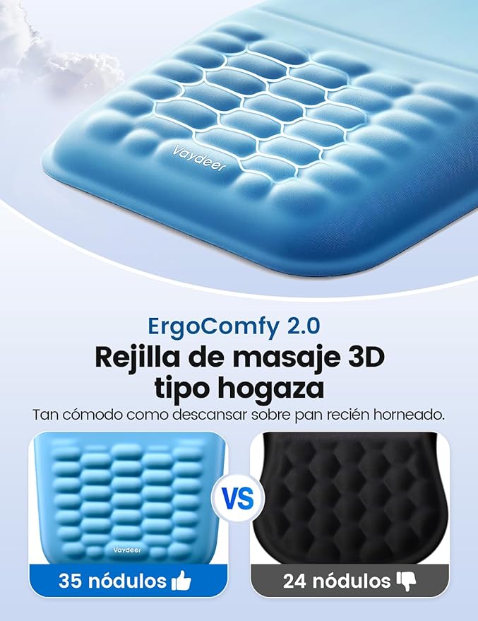 Vaydeer Ergonomic Mouse Pad with Wrist Rest – Memory Foam Mouse Pad with Wrist Support & Massage Bulge, Non-Slip PU Base, Relieves Carpal Tunnel Pain – Ideal Mouse Wrist Rest for Office & Home (Blue)