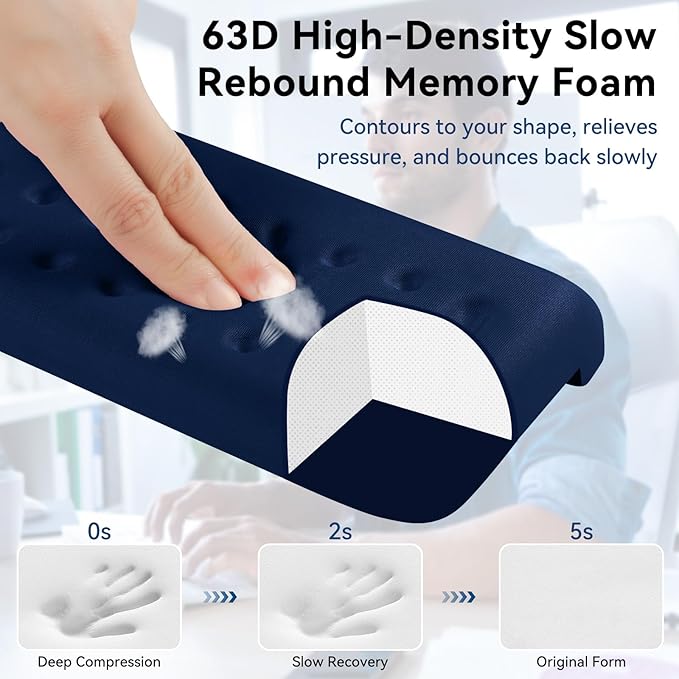 L-Shaped Desk Elbow Pad for Desk, 2-Pack Memory Foam Elbow Rest for Desk Edge Cushion, Non-Slip Ergonomic Arm Rest for Wrist, Palm & Forearm Support, Office Home, Separate Design, Dark Blue