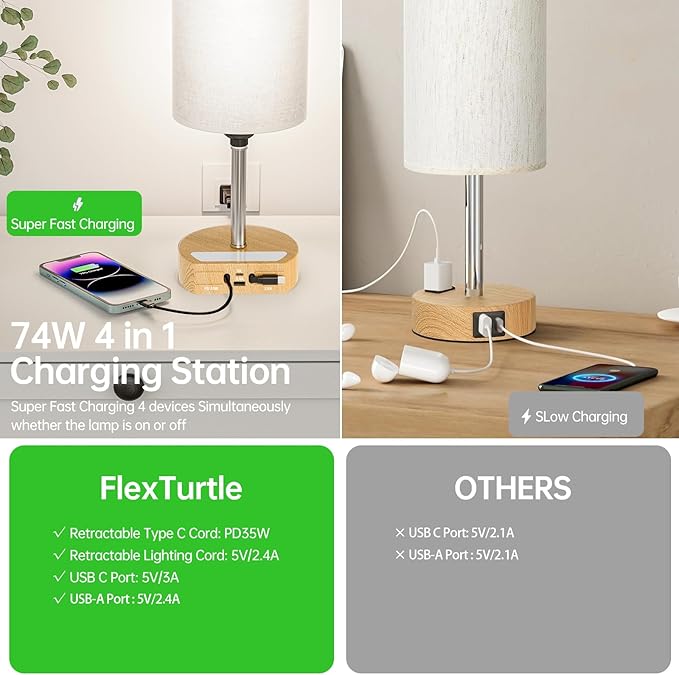 Bedside Lamp with Charging Station 74W【2 * 3.94ft Retractable Cords & 2 USB Ports】, 3 Way Dimmable Touch Lamps for Nightstand with LED Bulb, Small Desk Lamp, Set of 2, Yellow Wood Grain