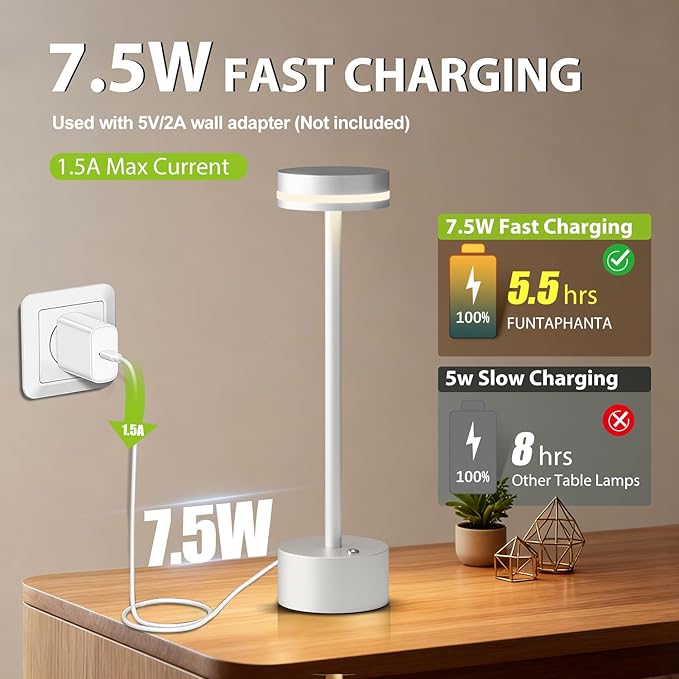 2 Pack Modern Cordless Table Lamp Rechargeable, Aluminum Touch Lamp & 4000mAh Battery Operated, 3000K LED Table Lamps for Home Decor, Dining, Reading, Desk, Bedroom, Gift