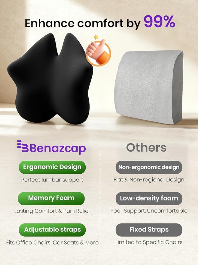 Benazcap Lumbar Pillow, Back Support for Office Chair, Car Seat, Sofa, Travel, Ergonomic Multi-Region Memory Foam & Adjustable Straps, Lower Back Support and Improved Posture Effectively, Black