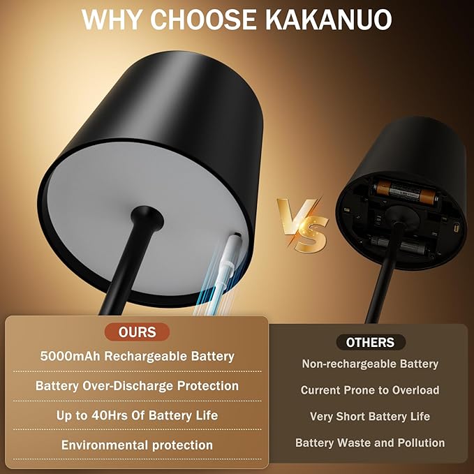 Black Cordless Rechargeable Table Lamp, 4 Pack Portable Desk Lamp with 5000mAh Battery, Touch Control Stepless Dimming, Wireless Night Light for Dining, Outdoor Camping, Coffee Shop, Waterproof Design