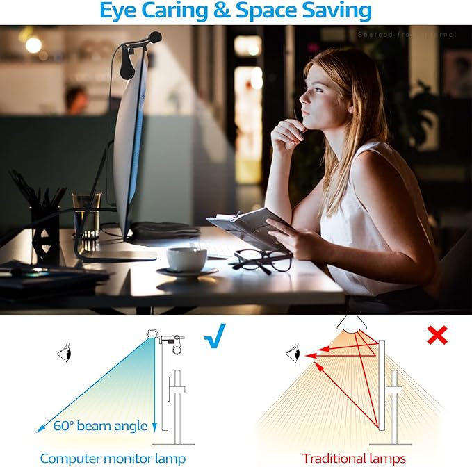 TORCHSTAR LED Computer Monitor Lamp, Auto-Dimming, CRI 97 Eye-Caring Adjustment LED Screen Light Bar, E-Reading USB Powered Monitor Light for Gaming Desk Office, Touch Control, Black