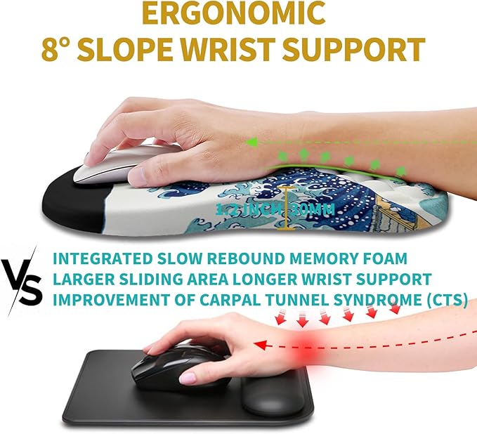 Hokafenle Ergonomic Mouse Pad Wrist Support, Wrist Rest Mousepad for Carpal Tunnel with Integrated Memory Foam Slope Massage Bulge (11.8x7.9 inch,Sea Wave)