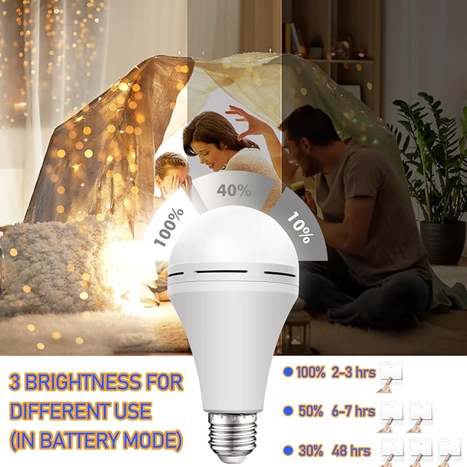 Neporal LITE Emergency Rechargeable Light Bulbs A19, Light Up to 48 hrs, Battery Operated Light Bulb, 5000K E26 LED Bulb, Emergency Lights for Home Power Failure (Daylight-4PK, 15, Watts)