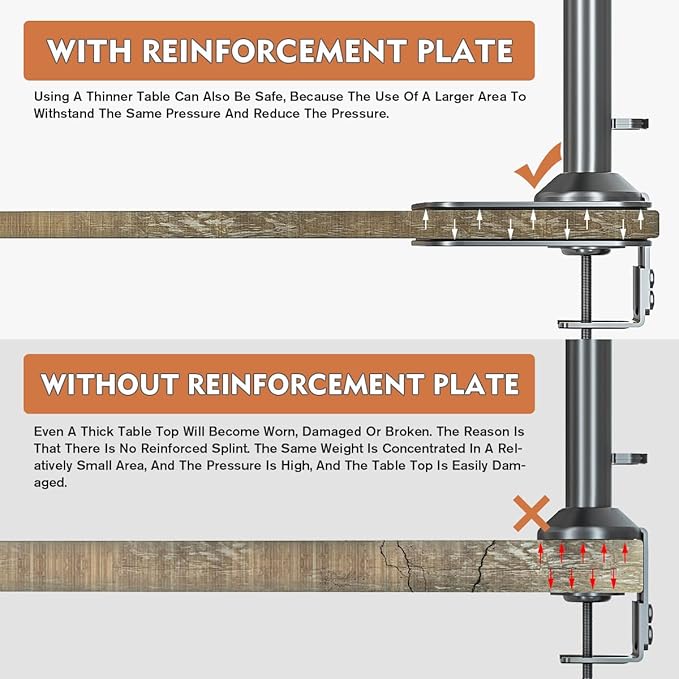 Hemudu Monitor Mount Reinforcement Plate for Thin, Glass and Other Fragile Tabletop, Universal Steel Bracket Plate Fits Most Monitor Stand C Clamp Installation HD05B-001