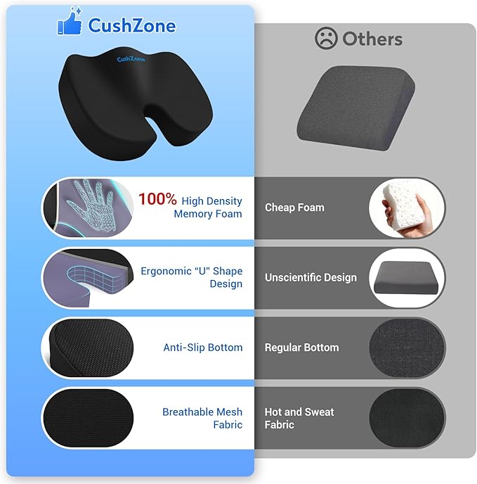 Seat Cushion - Memory Foam Office Chair Cushion for Coccyx, Tailbone & Back Support - Orthopedic Coccyx Pillow for Car, Airplane, Pregnancy & Long Sitting at Work, Black