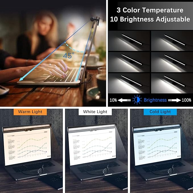 Wodgreat Laptop Monitor Lamp, LED Screen Light Bar, Adjustable Brightness & Color Temperature, Eye-Care Tablet Lamp for Keyboard, No Screen Glare, Space Saving, USB Powered, for Laptop Only