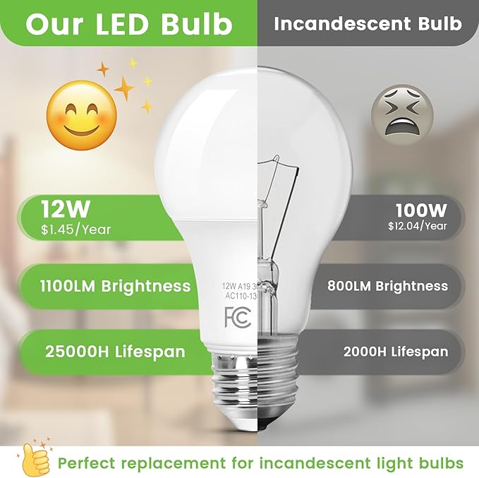 Brightever A19 LED Light Bulbs, 100 Watt Equivalent Light Bulbs Dimmable, Warm White 3000K, 1100 Lumens, Energy Efficient 12W, 4-Pack
