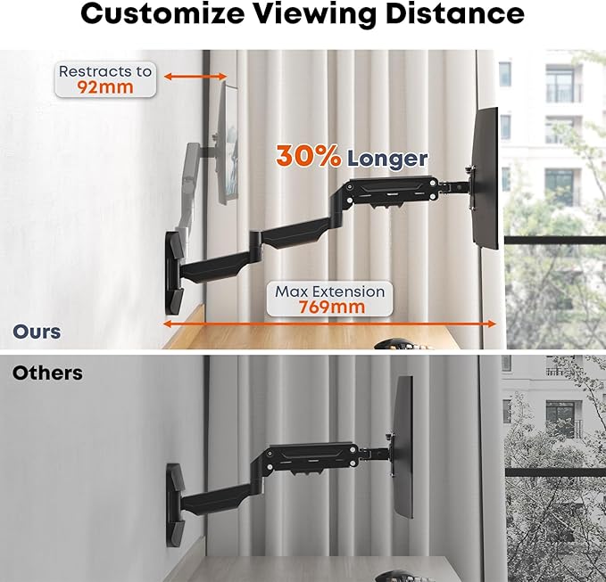Monitor Wall Mount for 13''-32''-inch Screens - 30.28'' Extra Long Single Wall Mount Monitor Arm, Full Motion VESA Wall Bracket,75/100mm, Hold up to 19.8lbs, Black