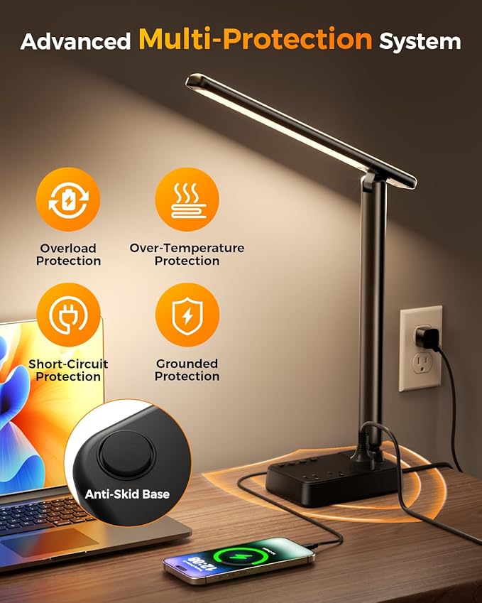 LED Desk Lamp for Office Home, Power Strip with 3 Outlets 4 USB Charging Ports(2 USBC), 4 Modes 5 Level Brightness Desk Light, Small Desk Lamp for College Dorm Room Essentials